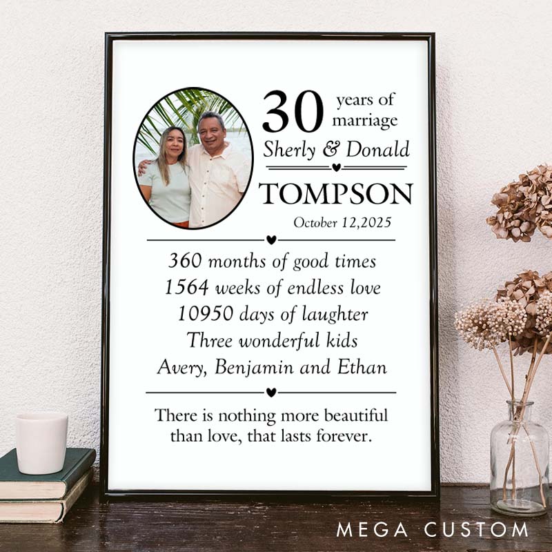 Personalized 30 Years of Marriage Canvas Painting Couple Wedding Anniversary Canvas Painting Milestone Painting for Husband Wife