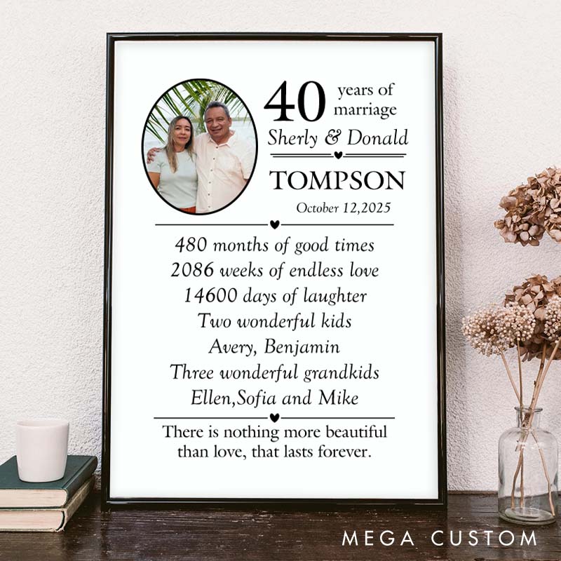 Personalized 40 Years of Marriage Canvas Painting Couple Milestone Painting for Husband Wife Wedding Anniversary Canvas Painting