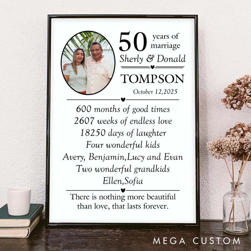 Personalized 50 Years of Marriage Canvas Painting Couple Milestone Painting Wedding Anniversary Canvas Painting for Husband Wife