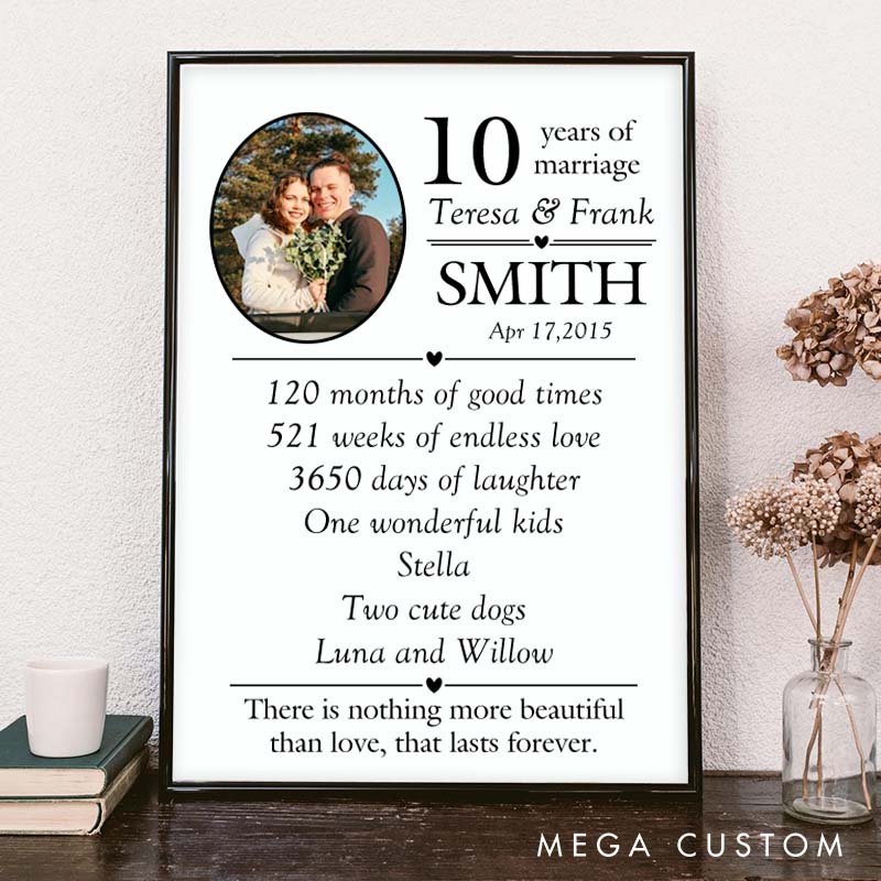 Personalized 10 Years of Marriage Canvas Painting Couple Decade Milestone Painting 10th Wedding Anniversary Canvas Painting for Husband Wife