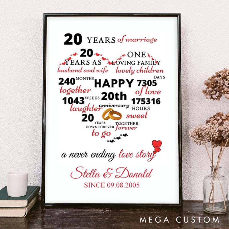 Personalized 20 Years of Love Heart Canvas Painting Couple Never-Ending Story Painting Wedding Anniversary Canvas Painting for Husband Wife