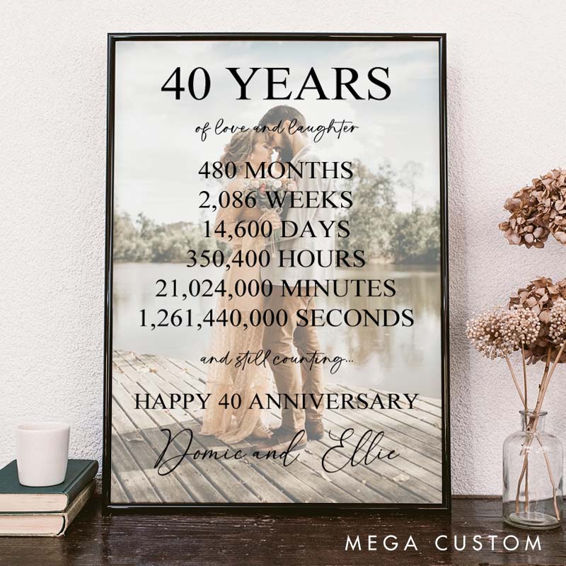 Personalized 40 Years of Love Canvas Painting Couple A Journey of Forever Gift Painting with Photo Husband Wife Milestone Canvas Painting