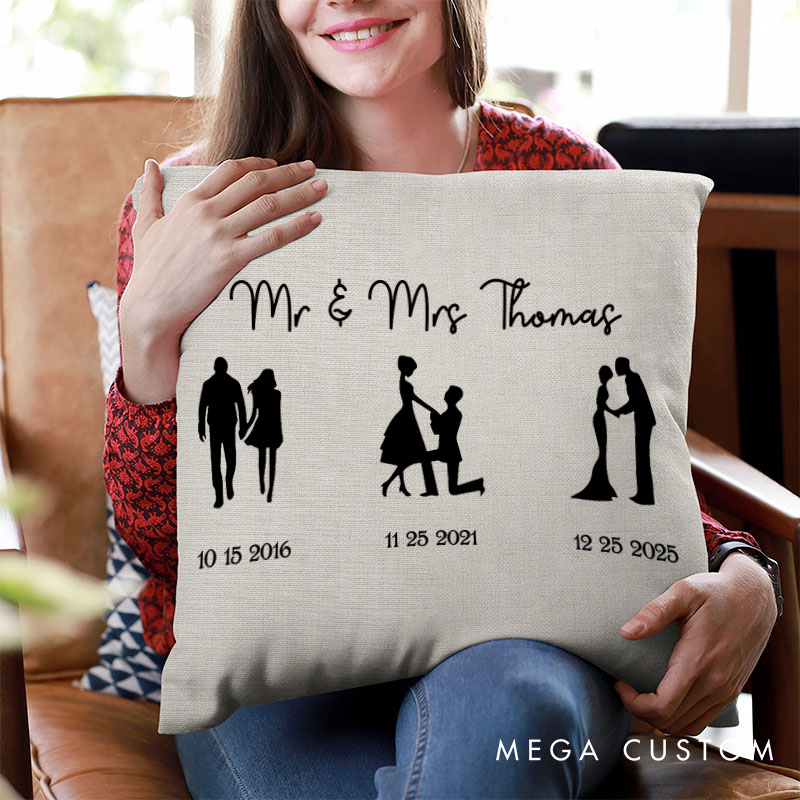 Personalized Couple First Meeting Proposal and Wedding Day Pillow Couple Valentine's Day Pillow Mr. and Mrs. Gift Husband Wife Gift for Him Her