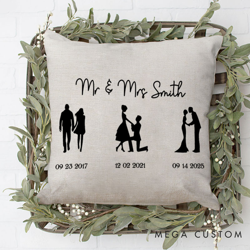 Personalized Couple First Meeting Proposal and Wedding Day Pillow Couple Valentine's Day Pillow Mr. and Mrs. Gift Husband Wife Gift for Him Her