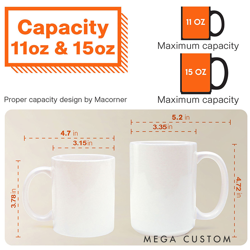 Personalized Good Morning this is God Birth Flower Ceramic Mug with Name Religious Gift for Christians