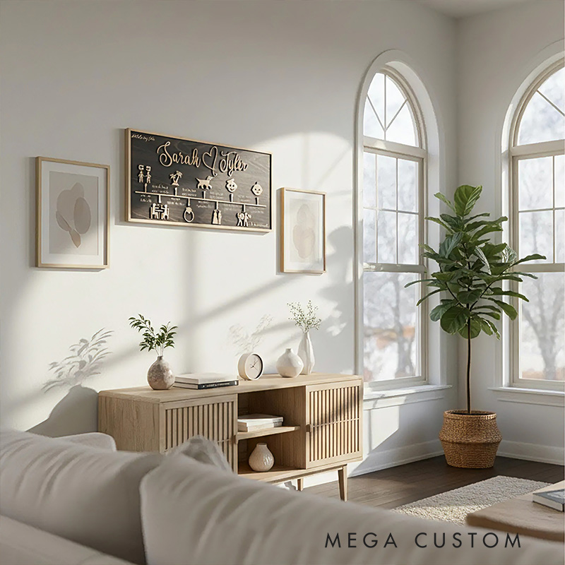 Personalized Love Story Decor Valentine's Day Gifts For Wife Custom Love Story Couple Gift Custom Wall Decor Anniversary Gift 