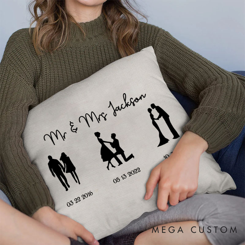 Personalized Couple First Meeting Proposal and Wedding Day Pillow Couple Valentine's Day Pillow Mr. and Mrs. Gift Husband Wife Gift for Him Her
