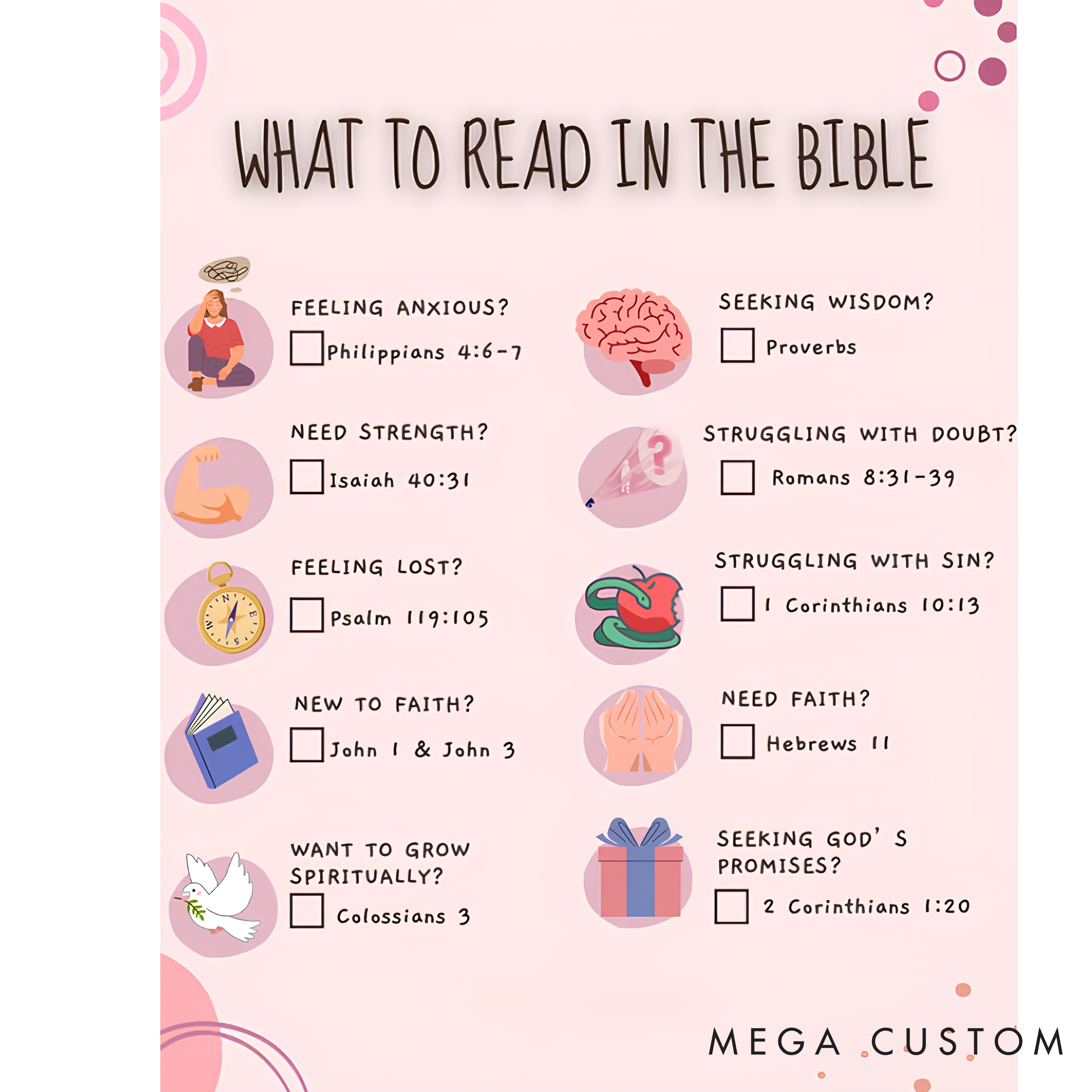 Personalized What to Read in the Bible A5 Spiral Notebook with Name Religious Baptism Gift Mother's Day Gift Birthday Gift for Christian Women