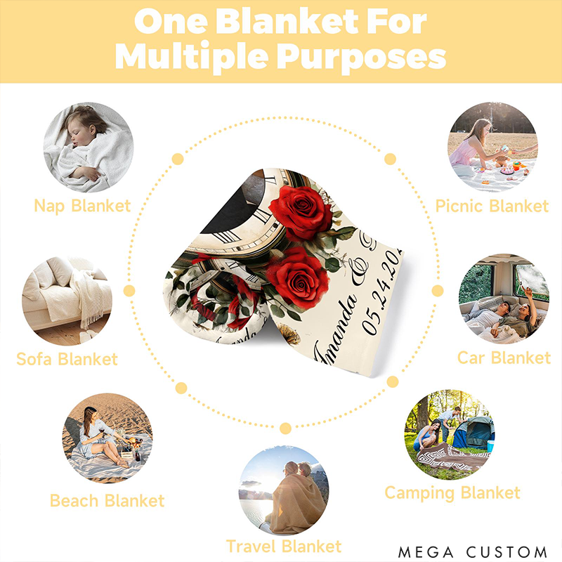 Personalized Couple Blanket with Picture Name Date Anniversary Gift Throw Blanket for Girlfriend Boyfriend Her Him Women Men Wedding Gift