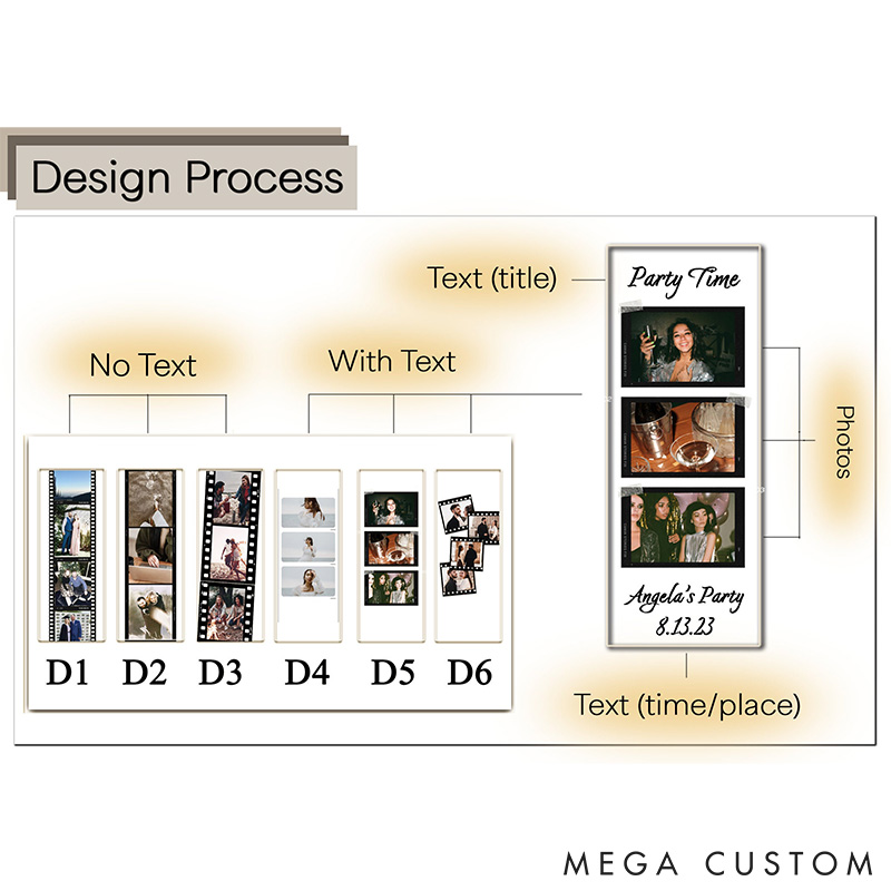 Personalized Film Photo Gift Acrylic Stand Custom Couple Photos Anniversary Gift for Her Photo Keepsake Valentine' Gift Stand