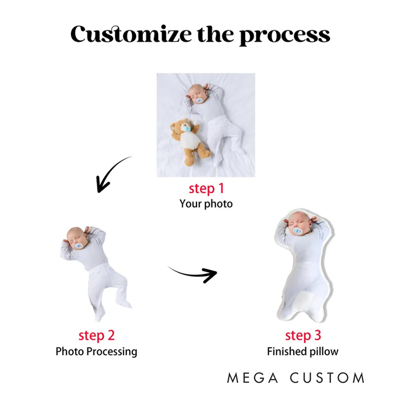 Personalized Baby Photo Pillows Adorable Keepsake for Cherished Memories