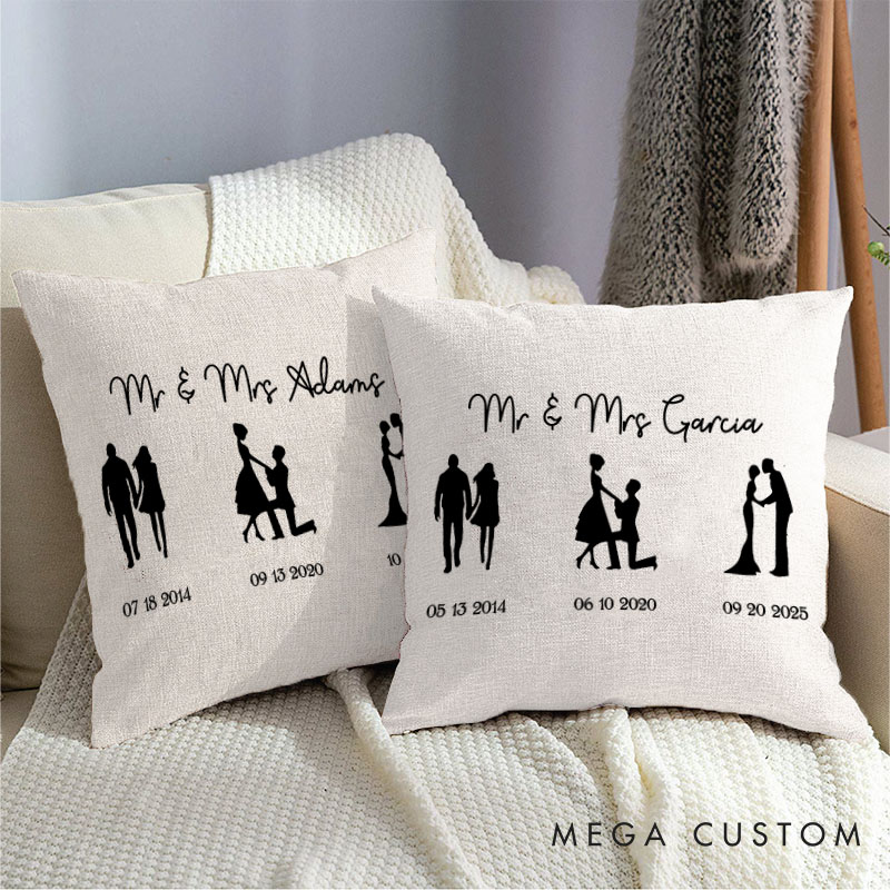 Personalized Couple First Meeting Proposal and Wedding Day Pillow Couple Valentine's Day Pillow Mr. and Mrs. Gift Husband Wife Gift for Him Her