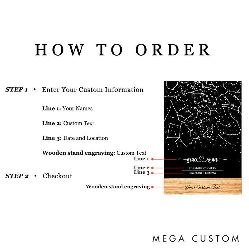 Personalized Couple Star Map by Date and Location Night Light Custom The Night Our Story Began Night Lamp for Her Constellation Map Anniversary Gift