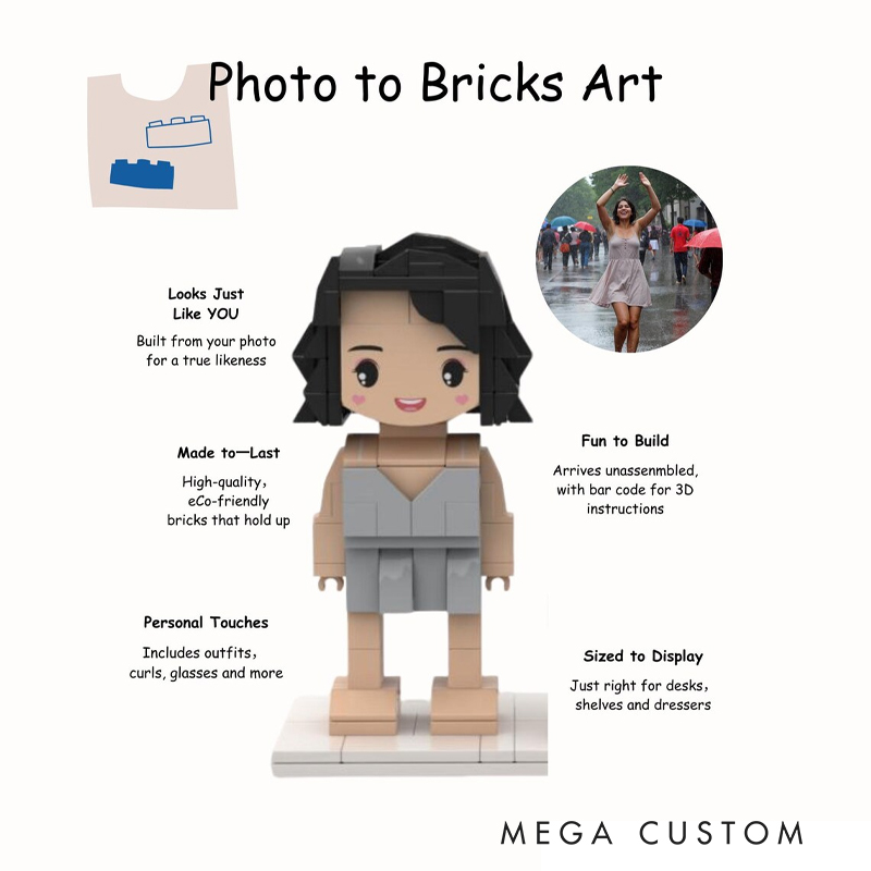 Personalized Custom Family Brick Figure Set - Personalized  Minifigure Building Block Toy, Custom Photo Family Gift for Home Decor