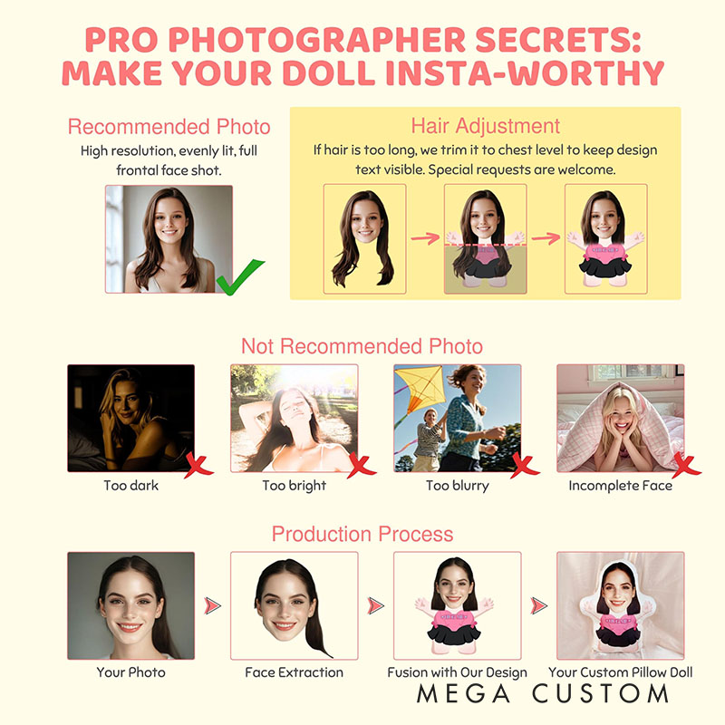 Personalized Couple Face Photo Pillow Custom Newlyweds Hug Me Doll Cushion Valentine's Day Gift for Husband Wife Boyfriend Girlfriend First Christmas