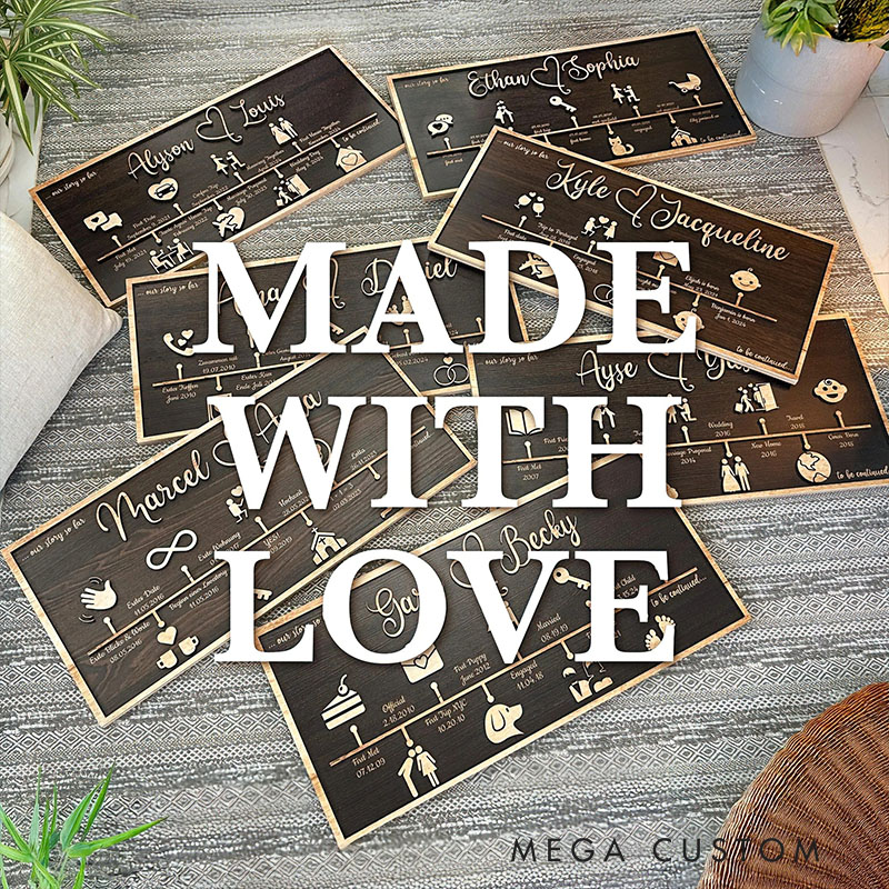 Personalized Love Story Decor Valentine's Day Gifts For Wife Custom Love Story Couple Gift Custom Wall Decor Anniversary Gift 