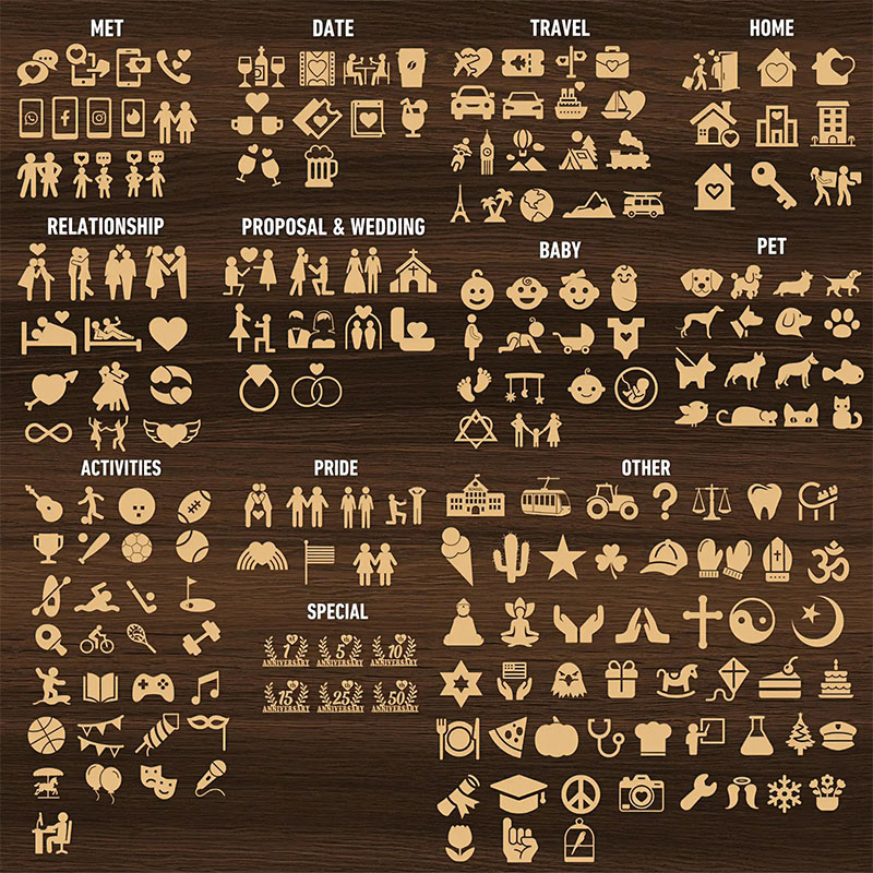 Personalized Love Story Decor Valentine's Day Gifts For Wife Custom Love Story Couple Gift Custom Wall Decor Anniversary Gift 