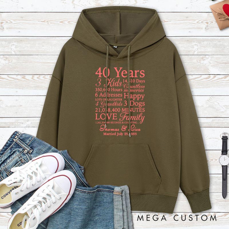 Personalized 40 Years of Love & Family Milestone Hoodie Husband Wife 40th Anniversary Outfit with Name Couple Anniversary Hoodie for Her Him