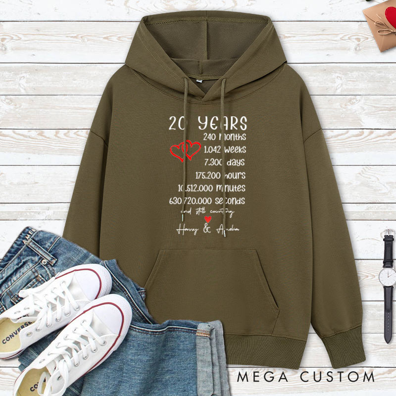 Personalized 20 Years of Love Anniversary Hoodie Couple 20th Anniversary Marriage Milestone Hoodie Wife Husband Wedding Milestone Hoodie