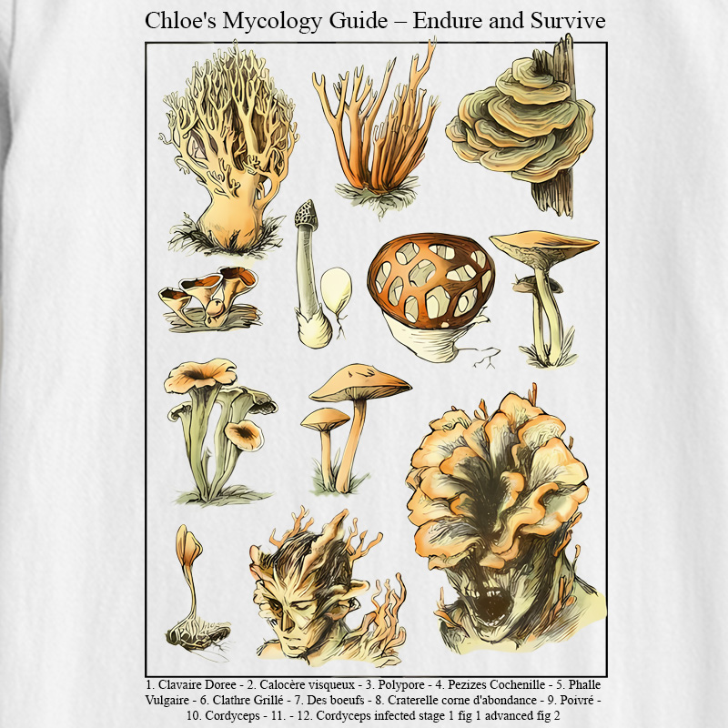 Personalized Cordyceps Poster Movie Classic T-Shirts Survival TV Show Tshirt for Movie Lovers Gamers