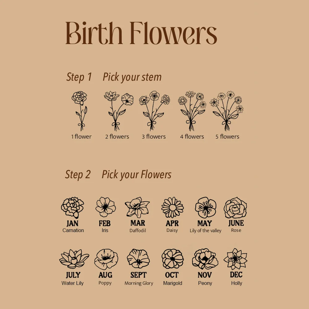 Personalized Disc Birth Flower Birthstone Pendant Necklace with Engraved Name Dainty Jewelry Mother's Day Birthday Gift for Her