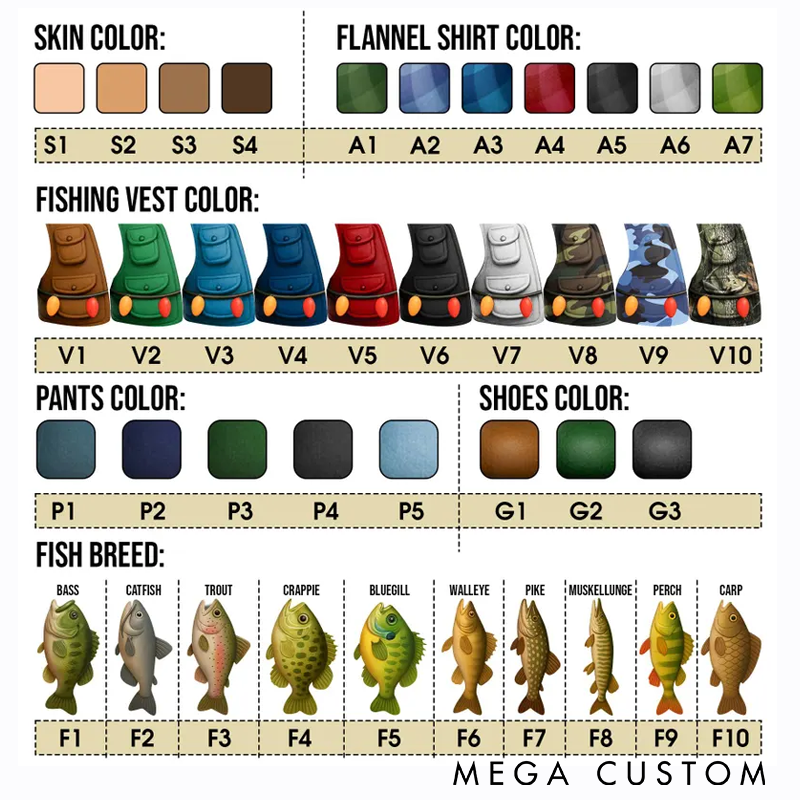 Personalized Fishing Ornament Fishing Christmas Ornament Face Fishing Photo Ornament Perfect Gift for Fishing Enthusiasts