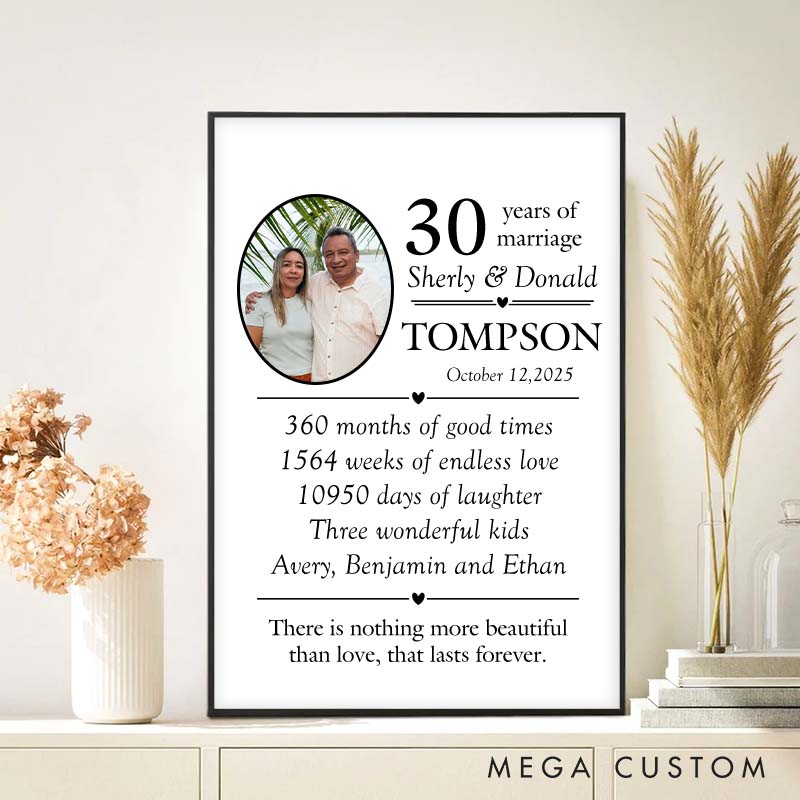 Personalized 30 Years of Marriage Canvas Painting Couple Wedding Anniversary Canvas Painting Milestone Painting for Husband Wife