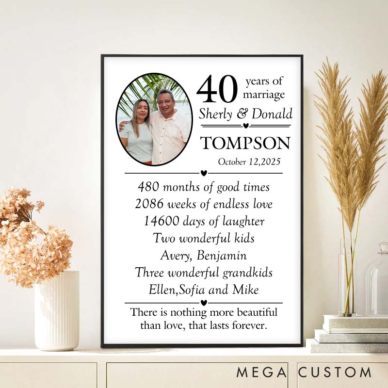 Personalized 40 Years of Marriage Canvas Painting Couple Milestone Painting for Husband Wife Wedding Anniversary Canvas Painting