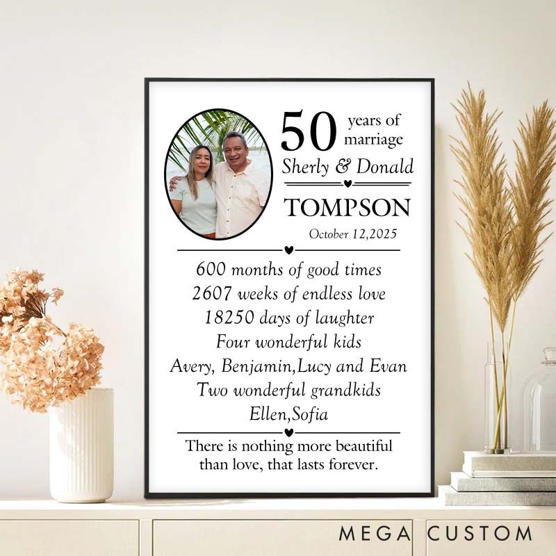 Personalized 50 Years of Marriage Canvas Painting Couple Milestone Painting Wedding Anniversary Canvas Painting for Husband Wife