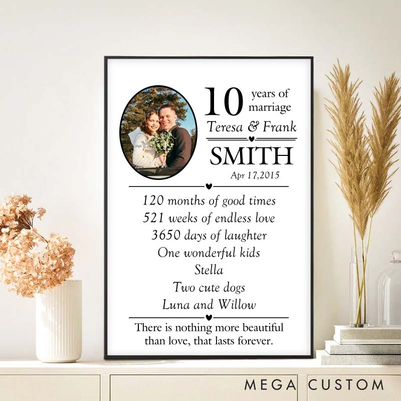 Personalized 10 Years of Marriage Canvas Painting Couple Decade Milestone Painting 10th Wedding Anniversary Canvas Painting for Husband Wife