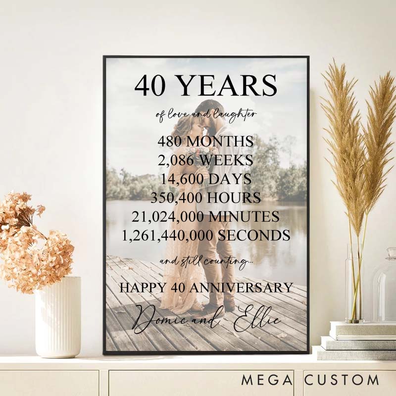 Personalized 40 Years of Love Canvas Painting Couple A Journey of Forever Gift Painting with Photo Husband Wife Milestone Canvas Painting