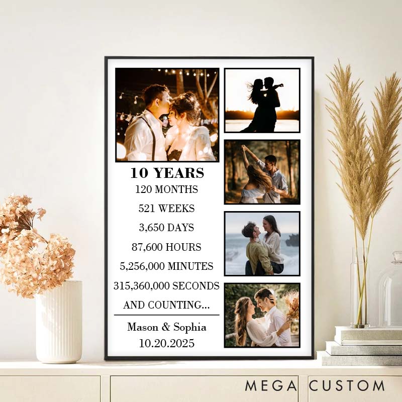 Personalized 10 Years Anniversary Canvas Wedding Anniversary Milestone Canvas Painting Wife Husband Anniversary Gift Painting