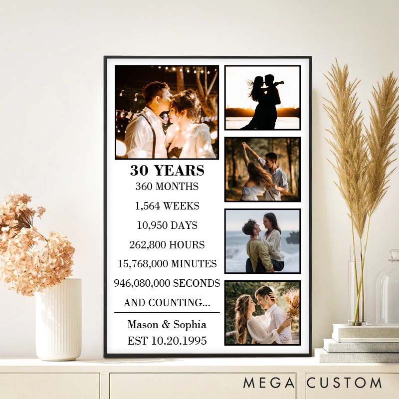 Personalized 30 Years Anniversary Canvas Wedding Anniversary Milestone Canvas Painting Wife Husband Anniversary Gift Painting