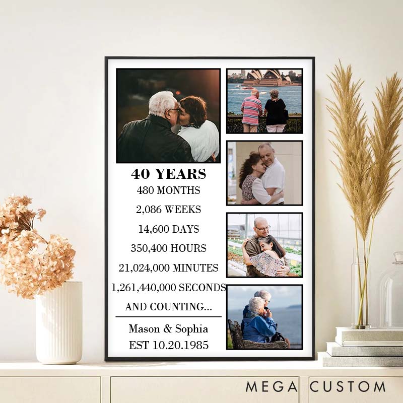 Personalized 40 Years Anniversary Canvas Wedding Anniversary Milestone Canvas Painting Wife Husband Anniversary Gift Painting