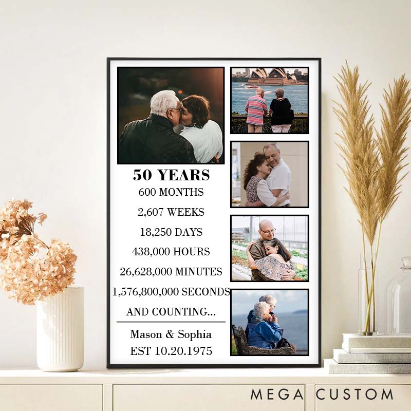 Personalized 50 Years Anniversary Canvas Wedding Anniversary Milestone Canvas Painting Wife Husband Anniversary Gift Painting