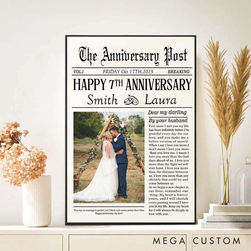 Personalized The Anniversary Post Canvas Painting Celebrating Decade of Love Poster Couple 10th Anniversary Keepsake Canvas Painting