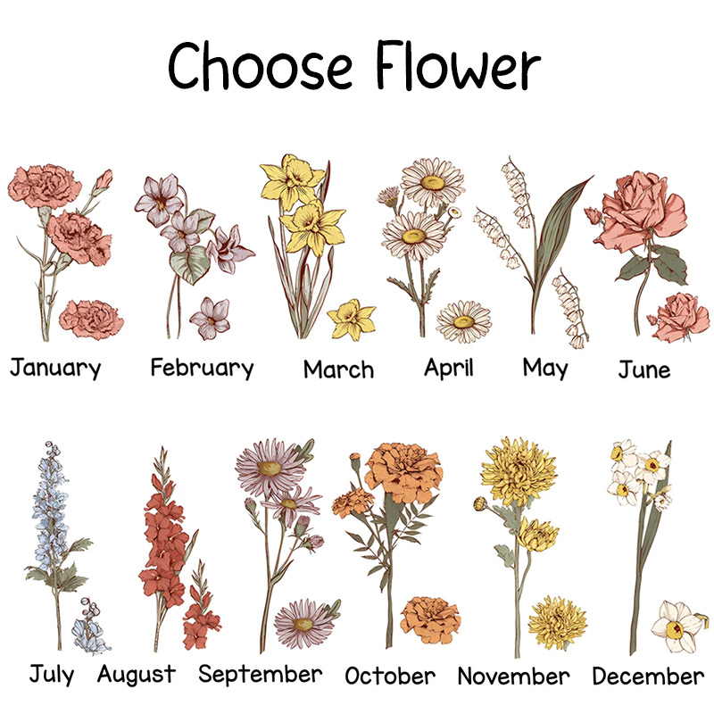 Personalized Birth Month Flowers Mini Plant Pot Grandma and Grandkids Flower Pot Nana Succulent Pot Gardening Lovers Gift