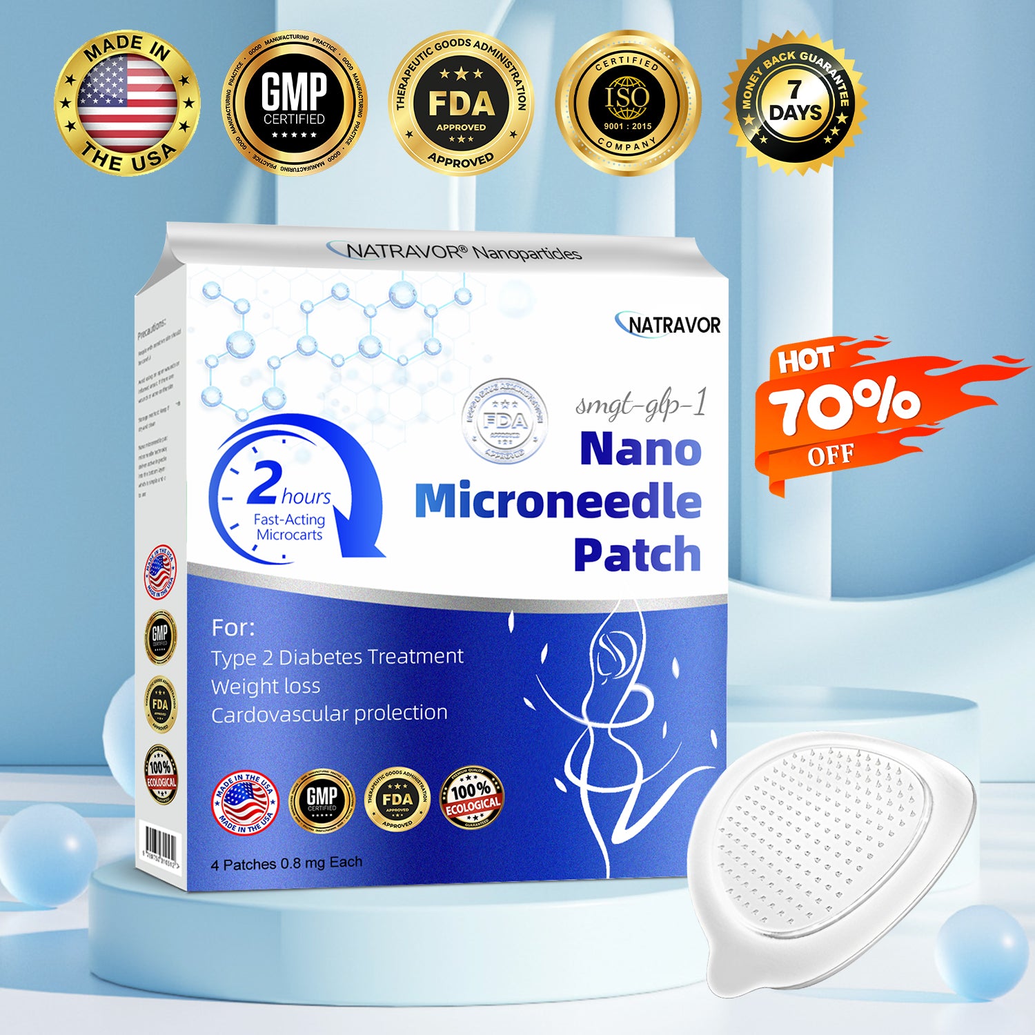 ✅𝐎𝐟𝐟𝐢𝐜𝐢𝐚𝐥 𝐒𝐭𝐨𝐫𝐞|𝐍𝐀𝐓𝐑𝐀𝐕𝐎𝐑® 𝐍𝐚𝐧𝐨 𝐌𝐢𝐜𝐫𝐨𝐧𝐞𝐞𝐝𝐥𝐞 𝐏𝐚𝐭𝐜𝐡 (𝐙𝐞𝐫𝐨 𝐏𝐚𝐢𝐧 | 𝐅𝐀𝐒𝐓 𝟗𝟎% 𝐒𝐮𝐠𝐚𝐫 𝐃𝐫𝐨𝐩 )