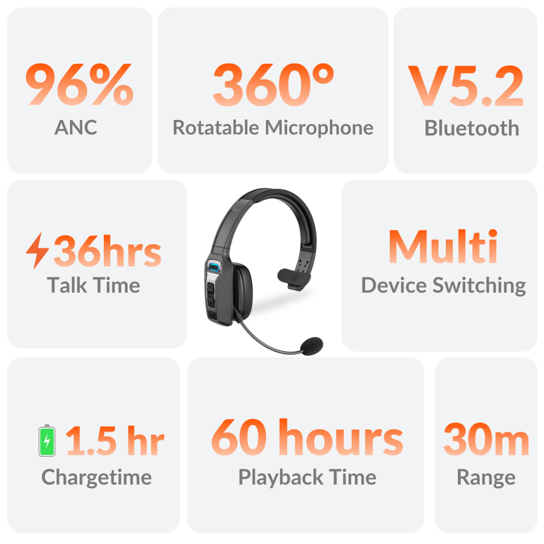 Noise Cancellation Bluetooth Headset (36hr Talk Time)