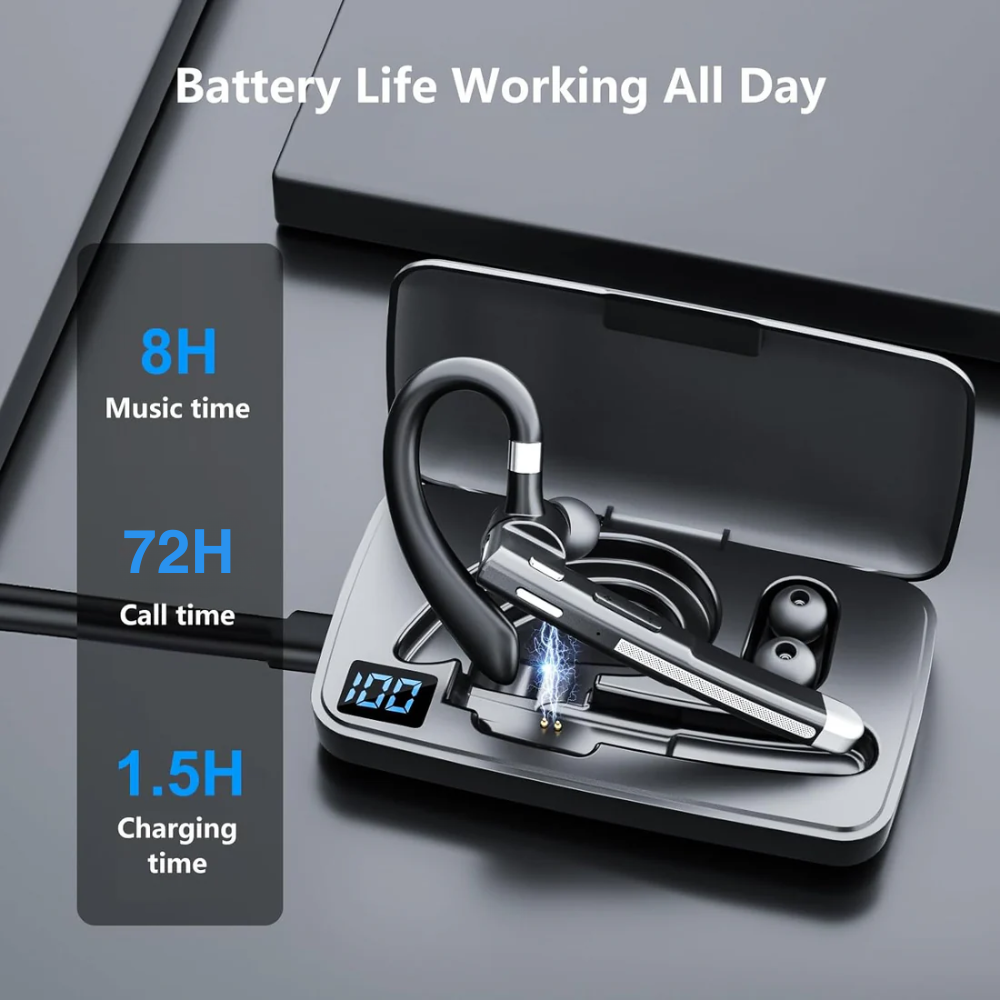 Dual Mic Wireless Bluetooth 5.1 Noise Cancelling Headset For Truckers