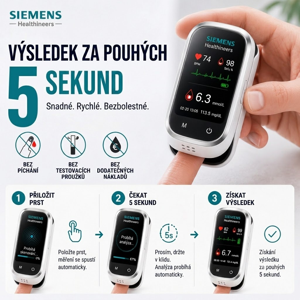 🩸 Siemens™ 11v1 bezbolestný glukometr bez píchání • Bez testovacích proužků • Výsledky za pouhých 5 sekund