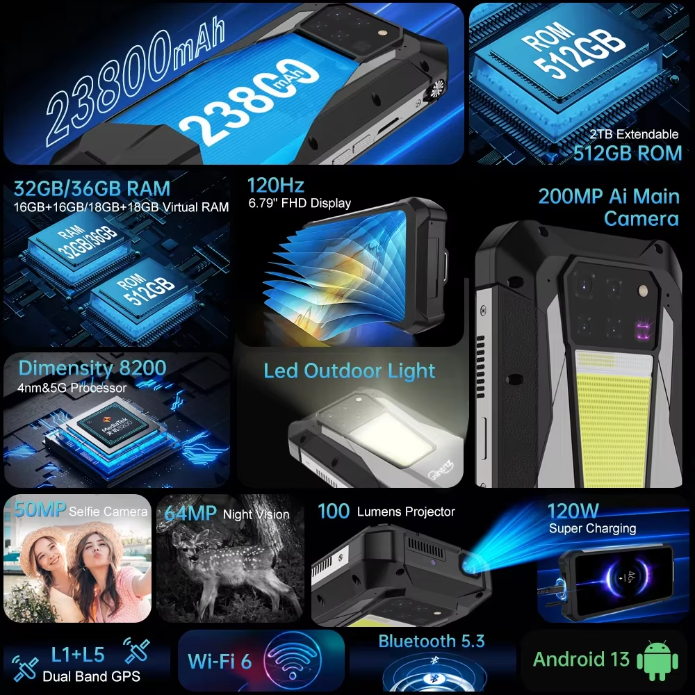 Tank 3 Pro 5G Smartphone robusto com projetor de 100 lumens, ajuste de brilho, tela de 8200Hz, câmera de 64MP com visão noturna e câmera principal de 200MP.