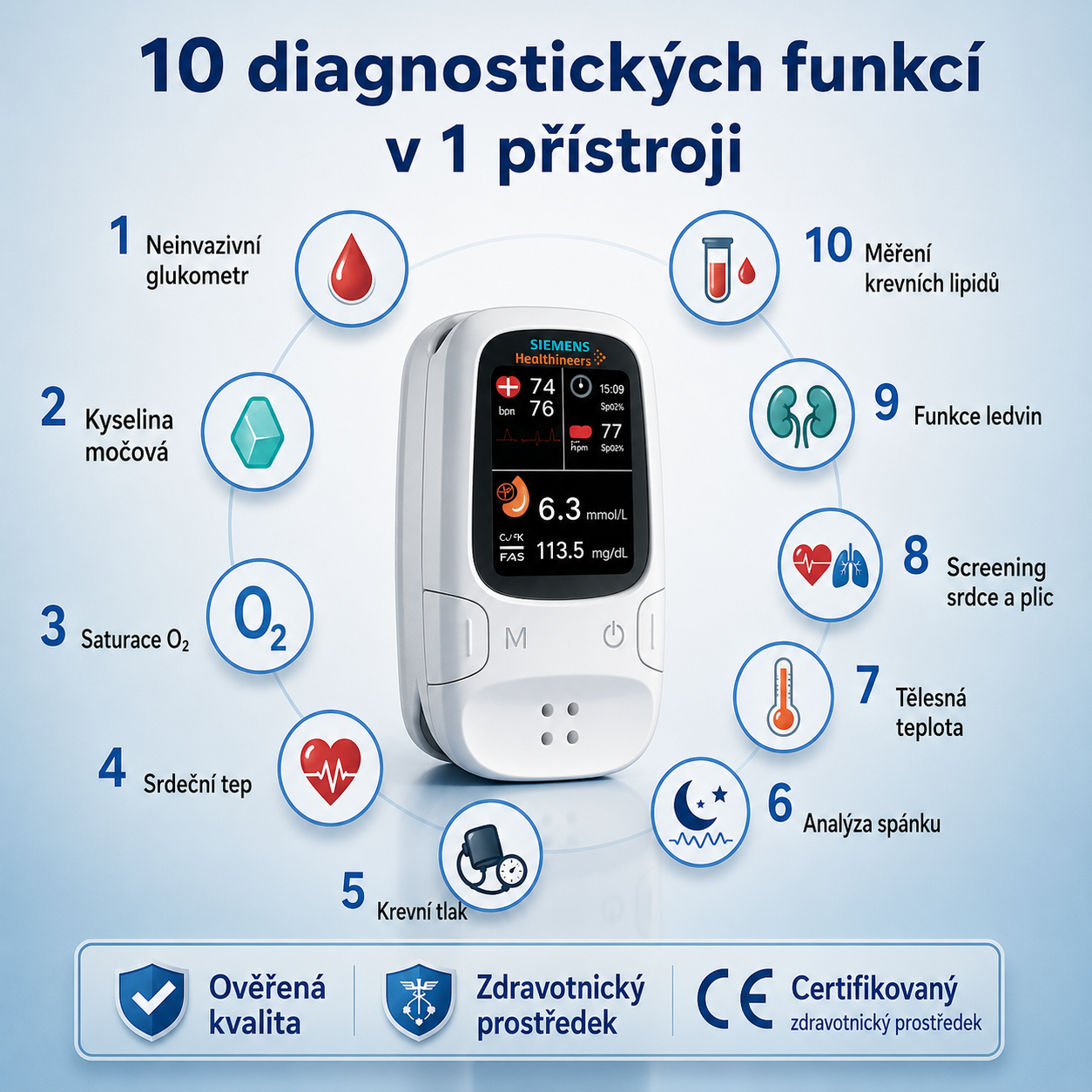 🌈 Technologická inovace v lékařském výzkumu v roce 2026 11v1 bezjehlový glukometr Bez vpichu • bez testovacích proužků • výsledky za 5 sekund