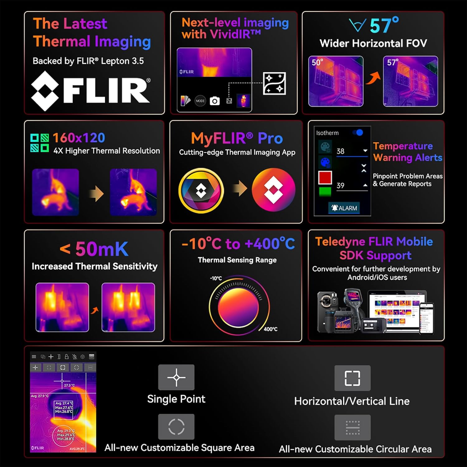 【Nová verze】Smartphone Blackview BL9000 Pro 5G, odolný (s FLIR termální kamerou)