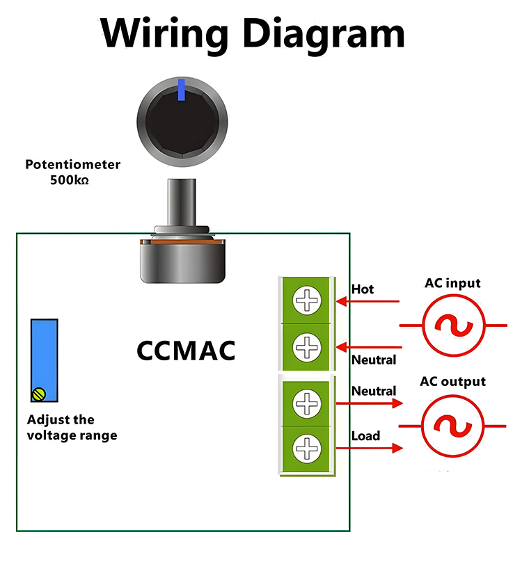 【2/4/6 PZ】Regolatore di tensione elettronico ad alta potenza regolabile SCR da 4000 W / Regolazione della velocità / Regolazione della temperatura - con custodia assicurativa