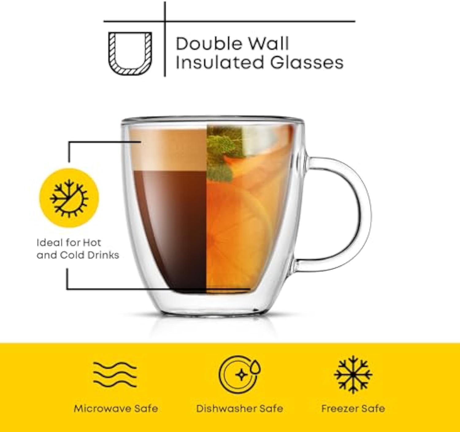 Double Wall Insulated Glass Espresso Mug Set of 2 5.4 Ounces