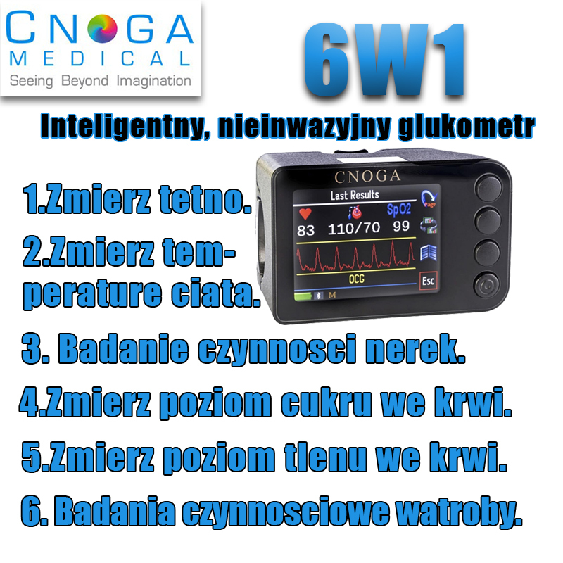 Nieinwazyjny wielofunkcyjny glukometr (wiele funkcji detekcji + zabieg laserowy)