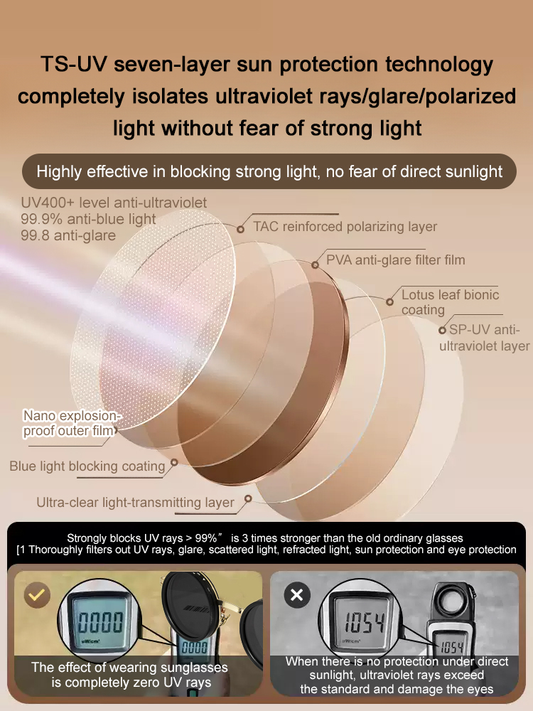 UV-proof sunglasses. 7-layer sun protection technology, 3 times stronger than ordinary sunglasses