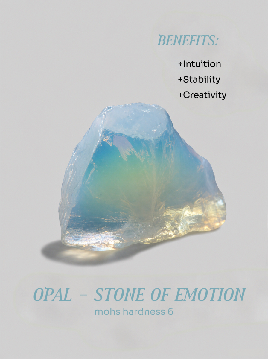Opal-360-Degree Faceted Ring