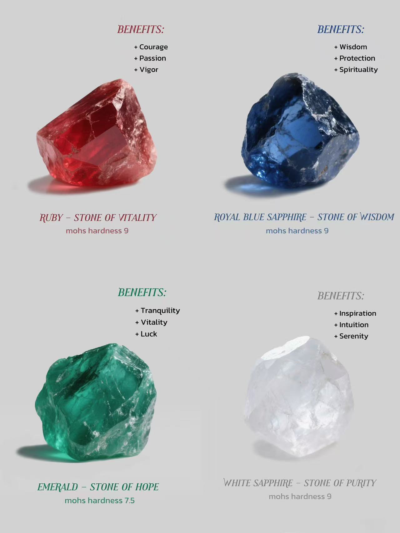 PRO 360-Degree Faceted White Sapphire Ring